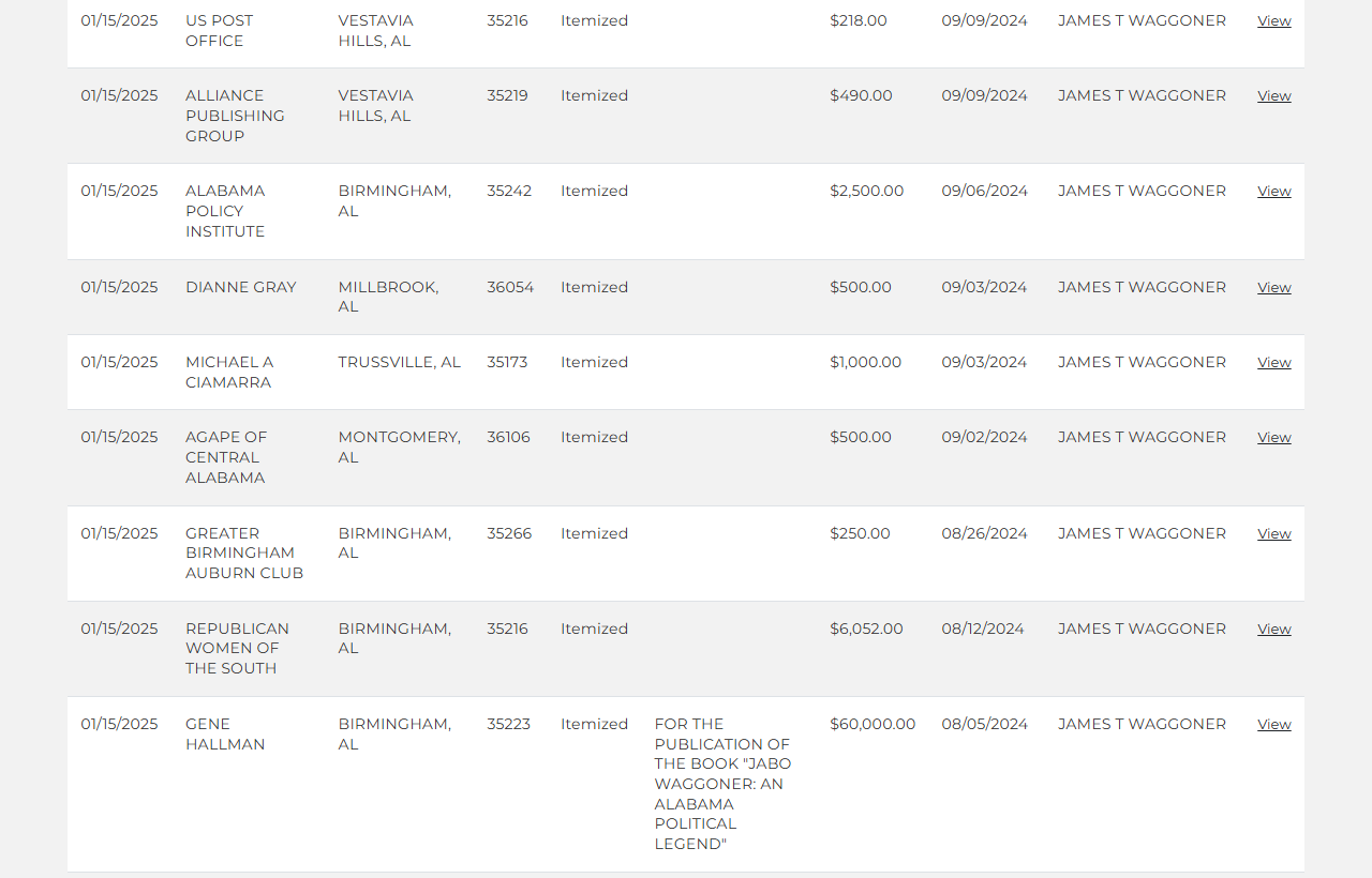 Alabama FCPA itemized expenditure: Gene Hallman, $60,000.00, 08/05/2024, for the publication of the book Jabo Waggoner: An Alabama Political Legend, committee James T. Waggoner